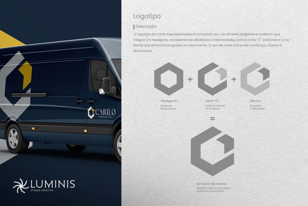 Guia técnico com aplicações e regras visuais.